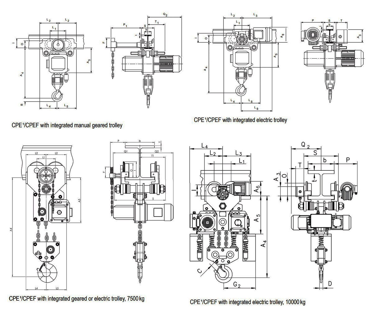 cpef dimensions